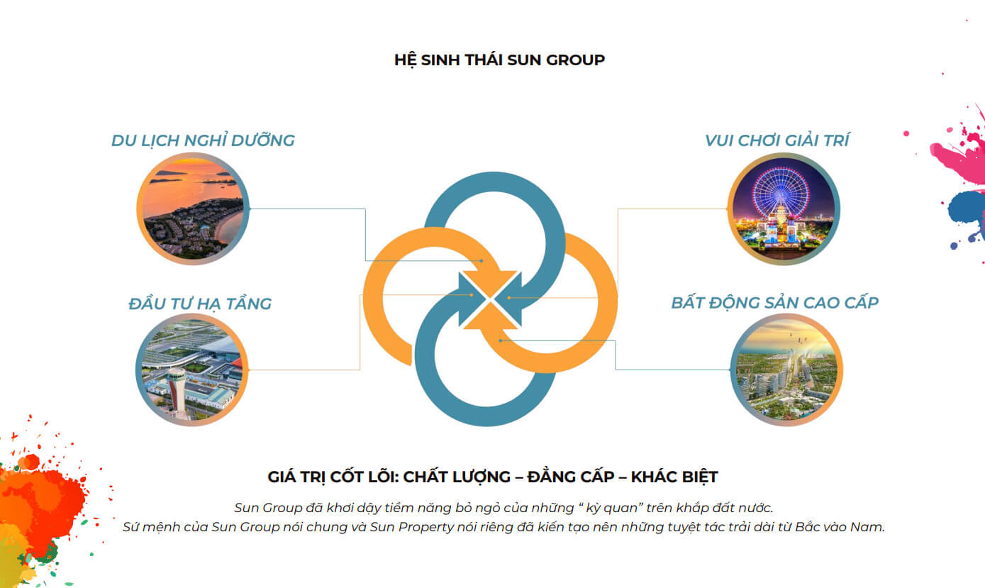 Giá trị cốt lõi tập đoàn Sun Group